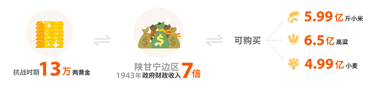 球盟会·qmh(中国)-官方网站